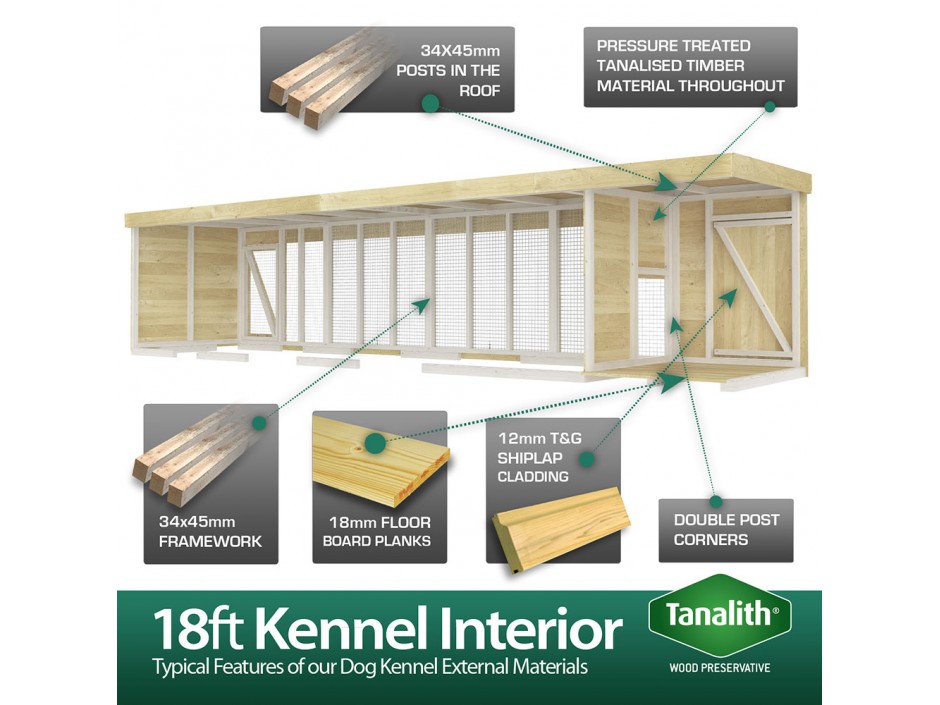 18ft x 4ft Dog Kennel and Run