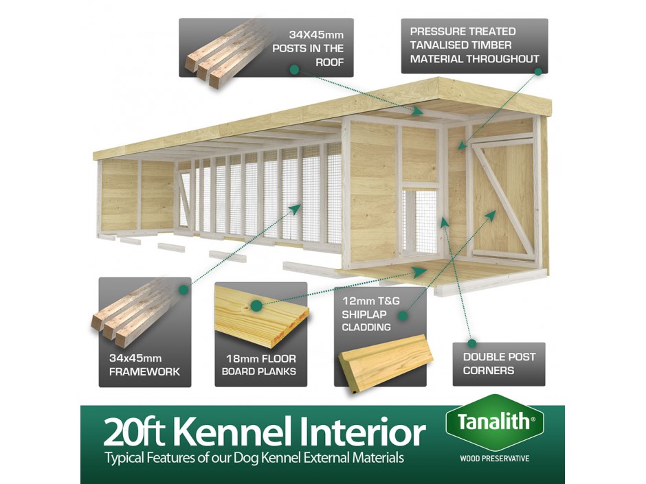 20ft x 4ft Dog Kennel and Run