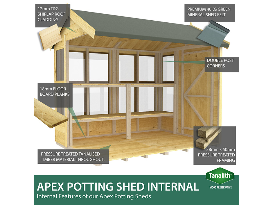 18ft x 6ft Apex Potting Shed