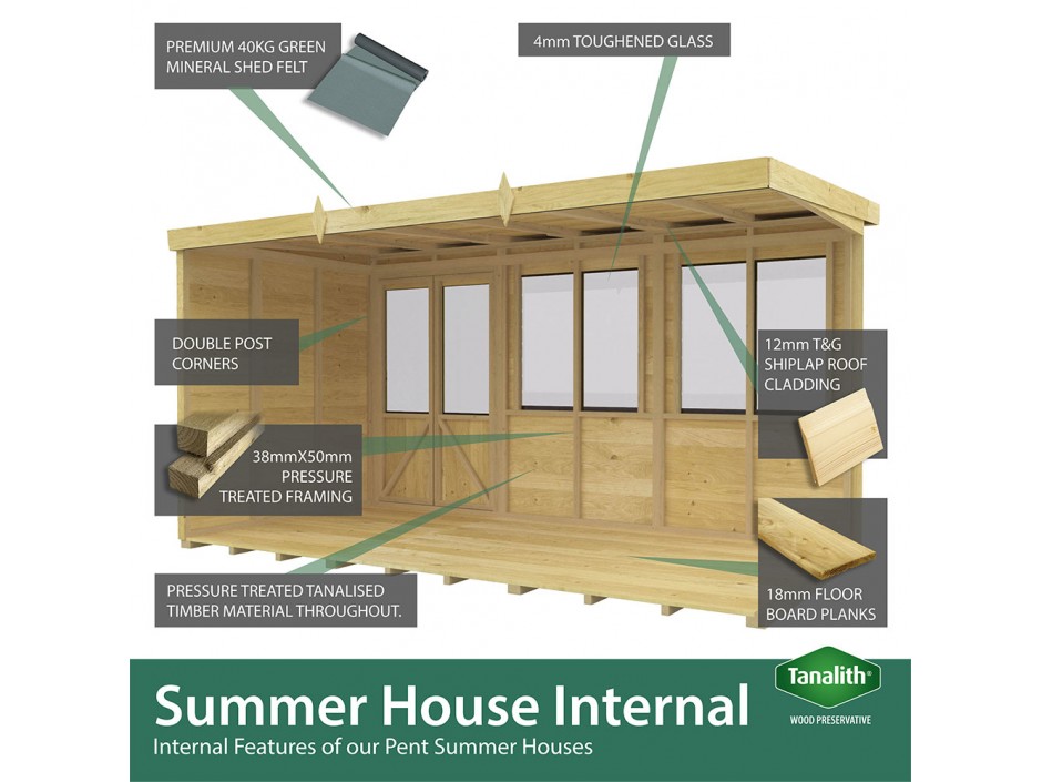 14ft x 4ft Pent Summer House